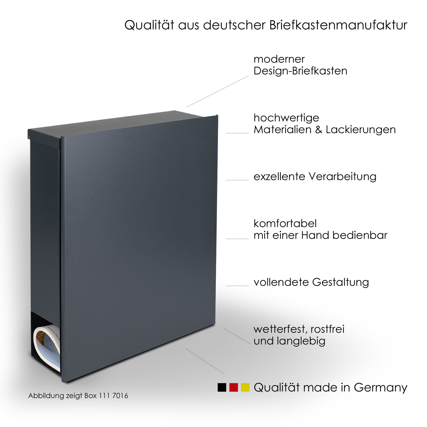 Briefkasten Box 111 Nb weiß personalisiert