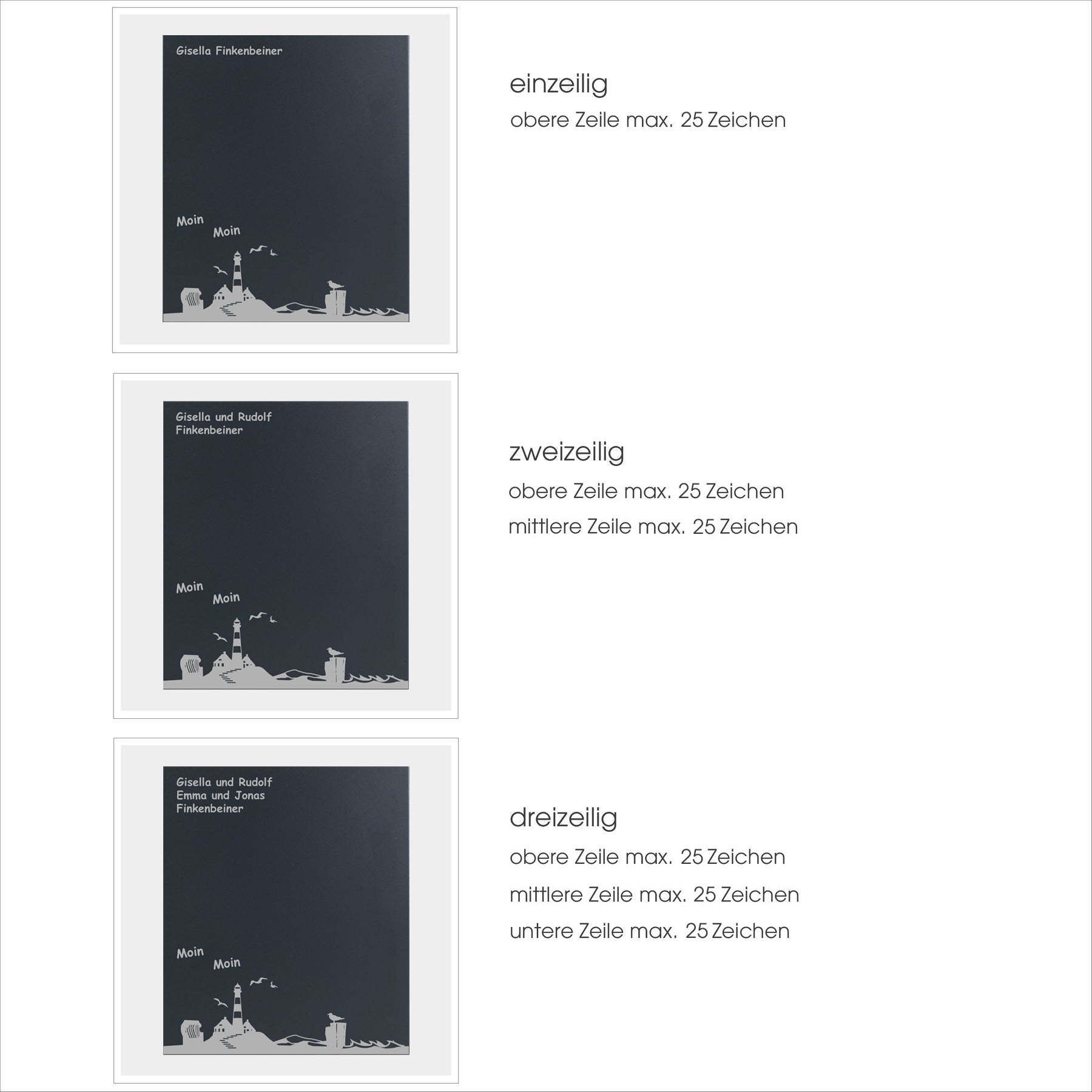 Beschriftung NF11A maritimes Motiv für Box 111