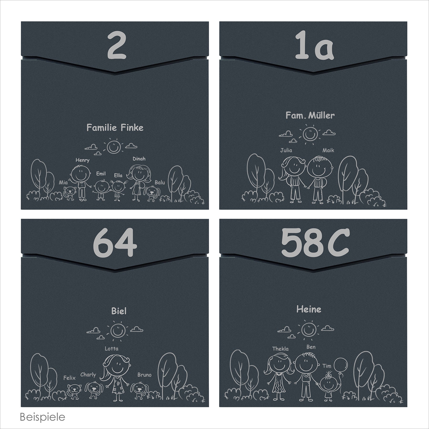 Beschriftung NF14A Motiv große Familie