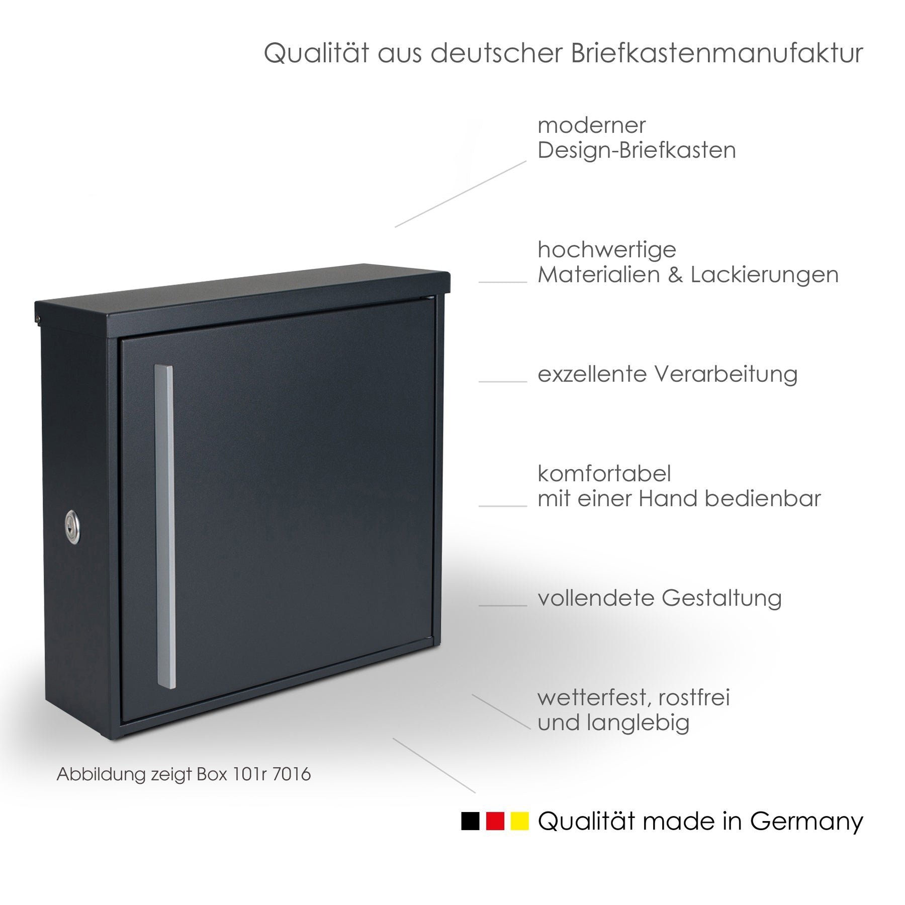 Hochwertig und wetterfest - MOCAVI Box 101
