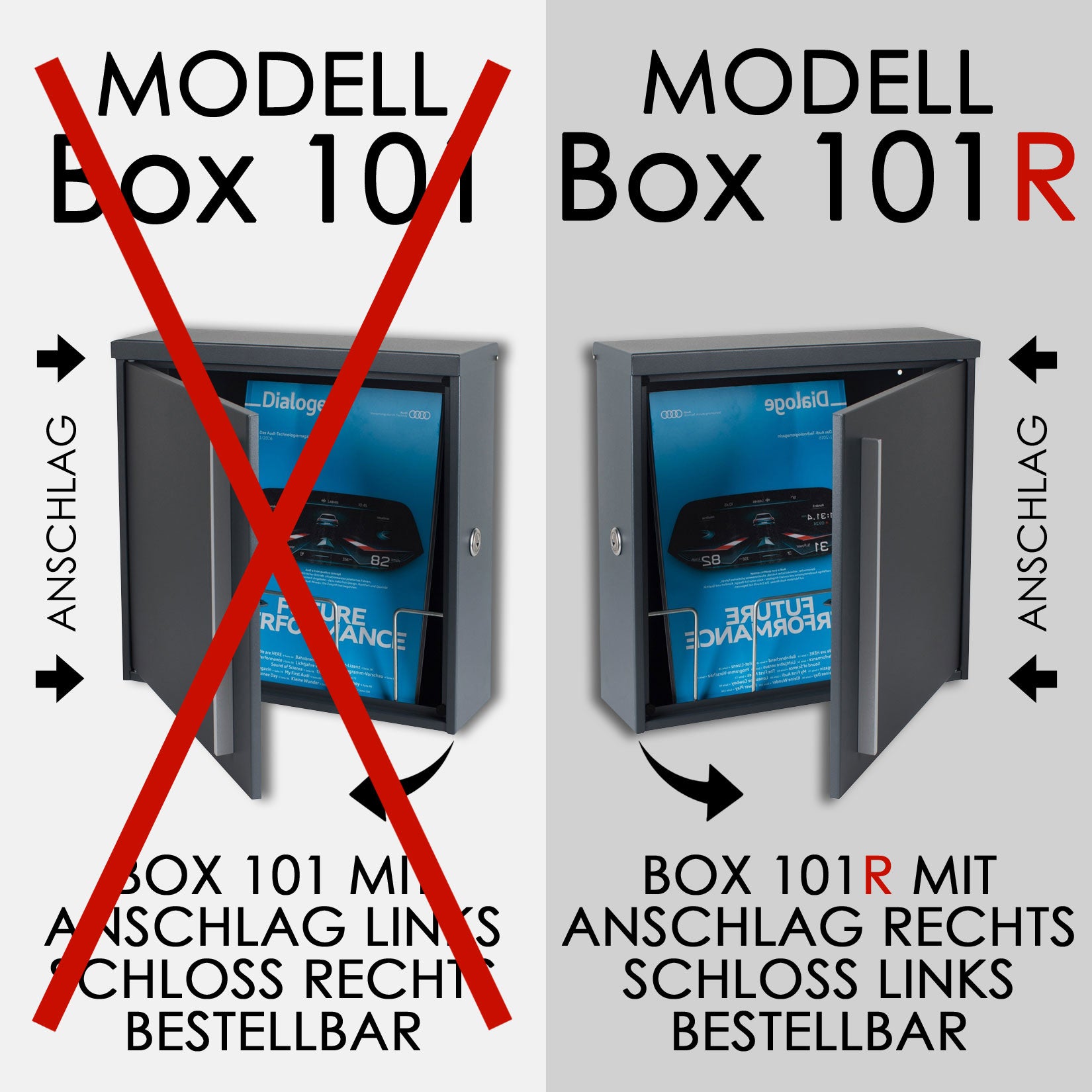 Briefkasten Box 101r Nb anthrazit personalisiert