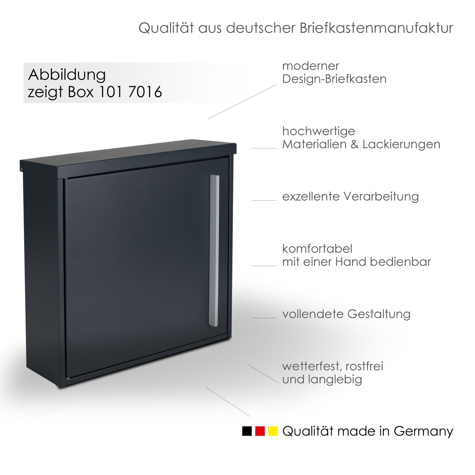 Box 101Na Briefkasten inkl. Name und Hausnummer anthrazit