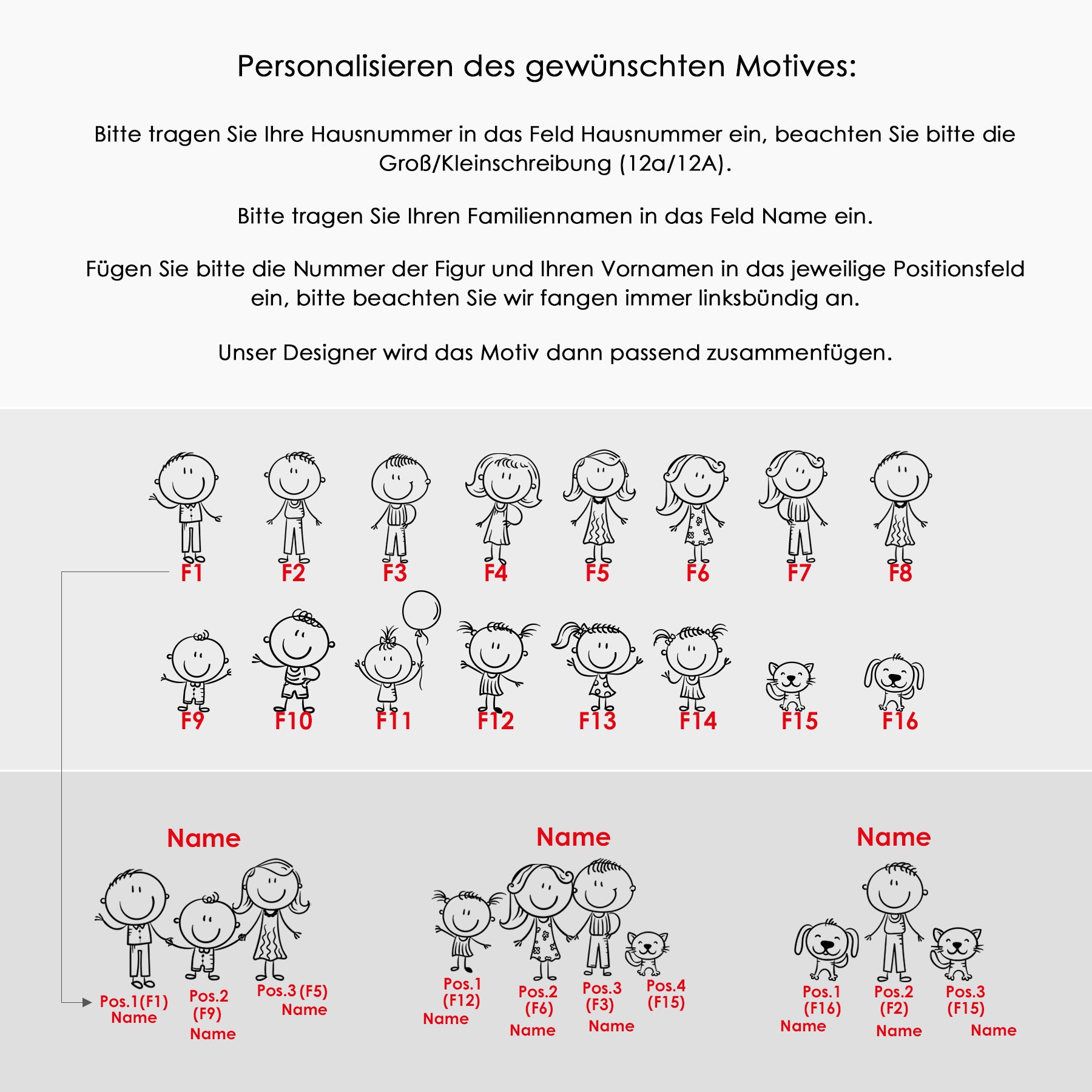 Briefkasten Box 111 Nf14a anthrazit personalisiert