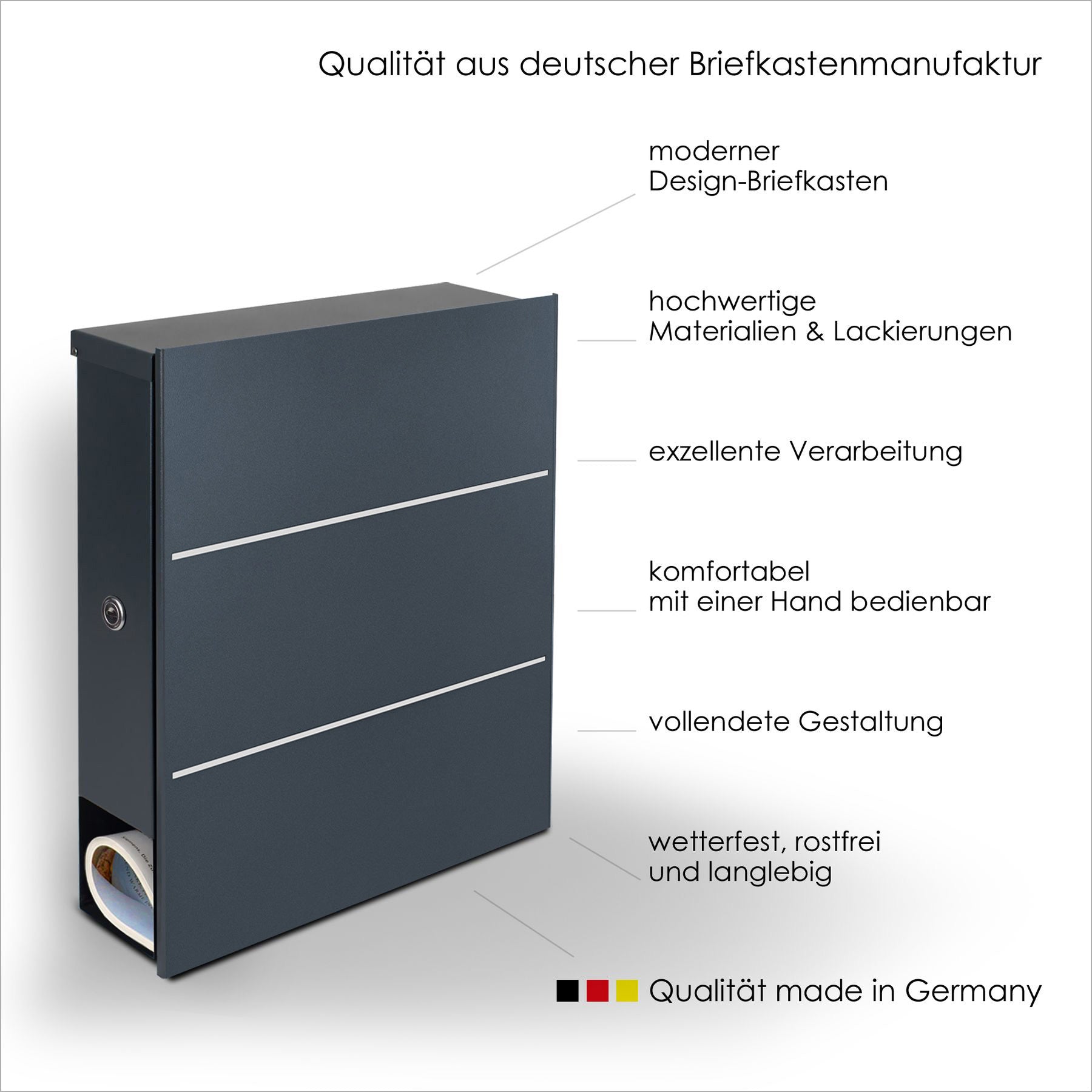 B-Ware Box 141R Design-Briefkasten mit Zeitungsfach anthrazit-grau (RAL 7016) mit Edelstahl-Detail