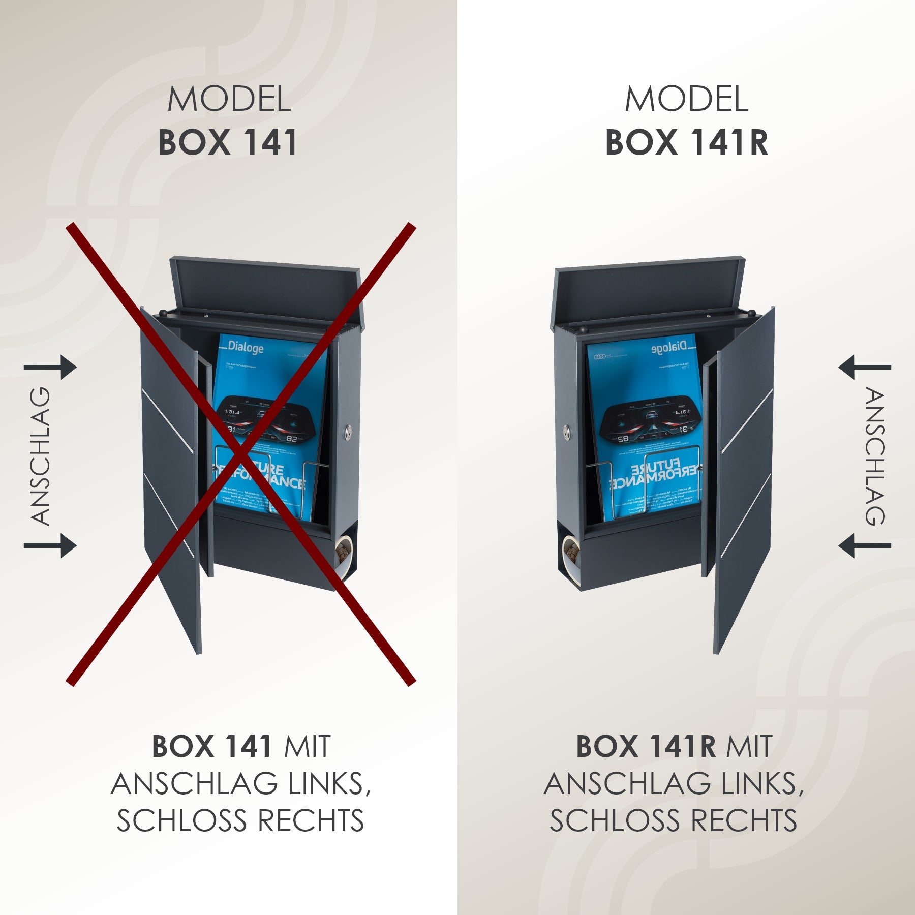 Briefkasten Box 141r anthrazit