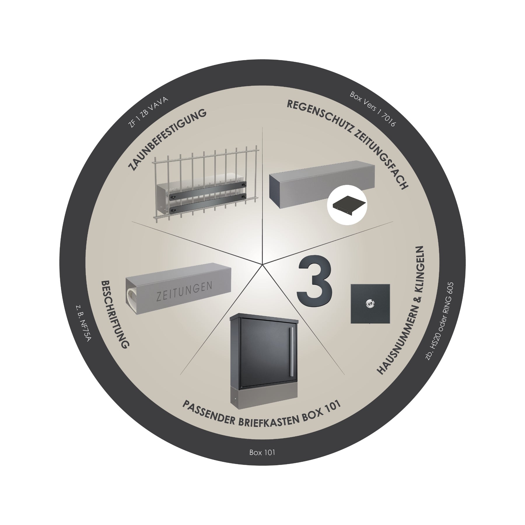 Viel Zubehör erhältlich