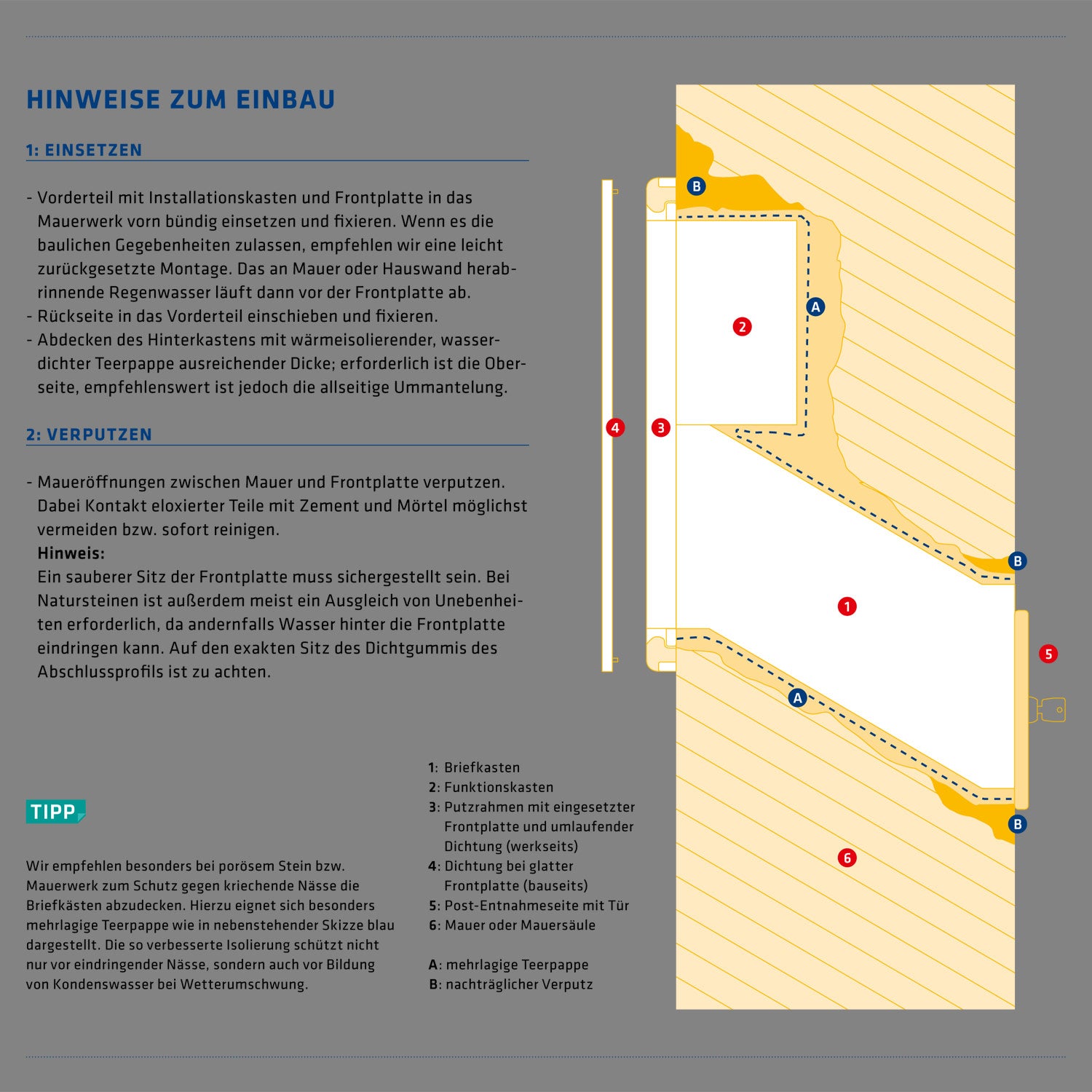 Mauerdurchwurf-Briefkastenanlage mit Funktionstasten Express Box MD11-OR-E Edelstahl (12 Liter)