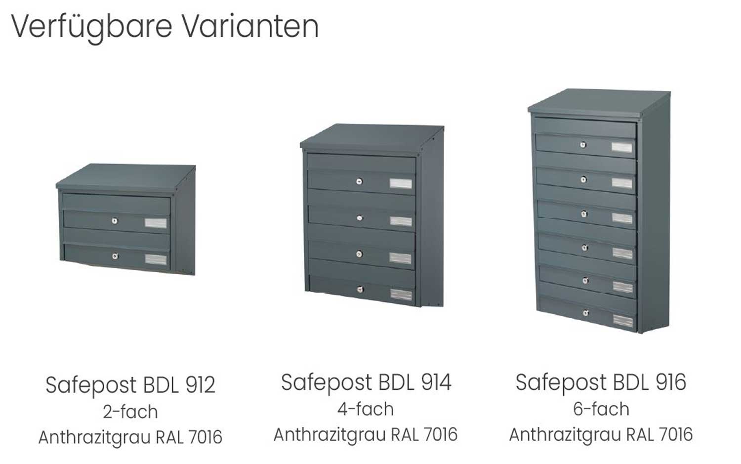 Briefkastenanlage BDL 912 anthrazit 2fach