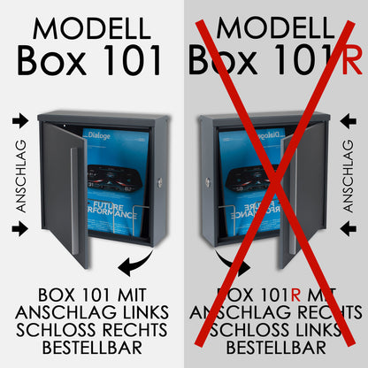 Box 101 Linksanschlag weiss