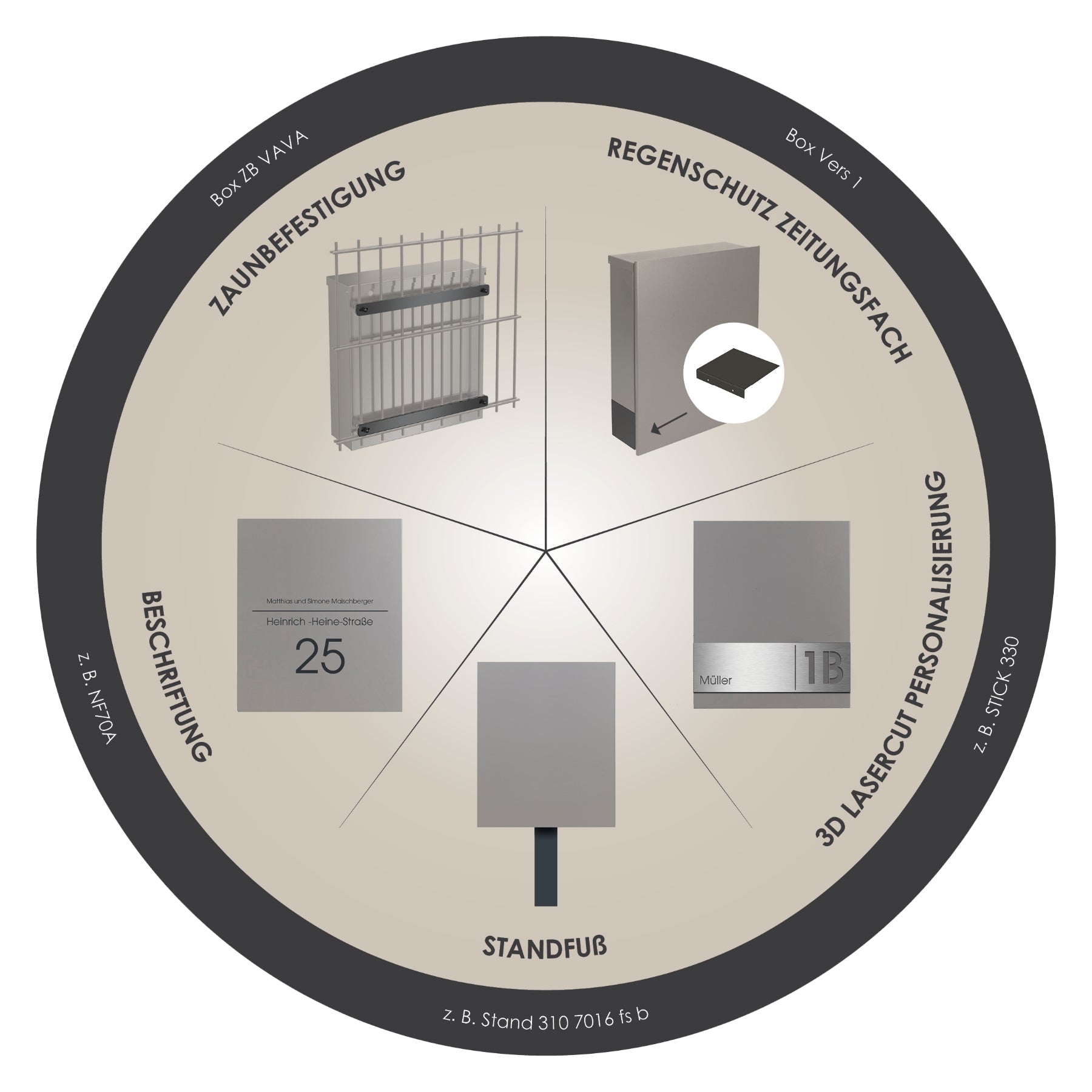 Briefkasten Box 111 Stick330 grau-aluminium personalisiert