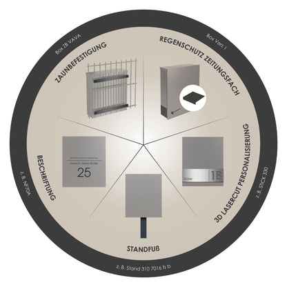 Briefkasten Box 111 Stick330 grau-aluminium personalisiert