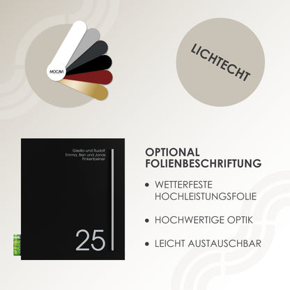 Briefkasten Box 110 schwarz