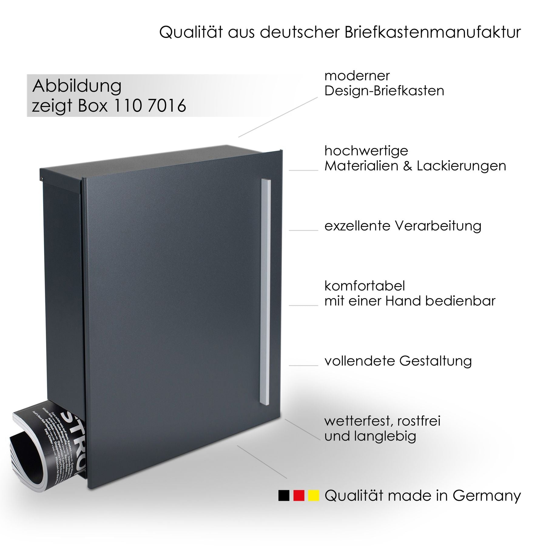 B-Ware Design-Briefkasten mit Zeitungsfach signal-weiss (RAL 9003) Box 110 Wandbriefkasten 12 Liter
