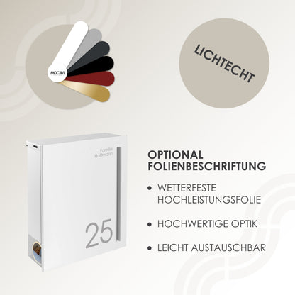 Briefkasten Box 110 weiß