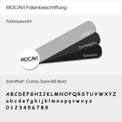 Beschriftung NF11A maritimes Motiv für Box 111
