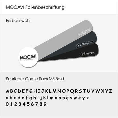 Beschriftung NF11A maritimes Motiv für Box 111