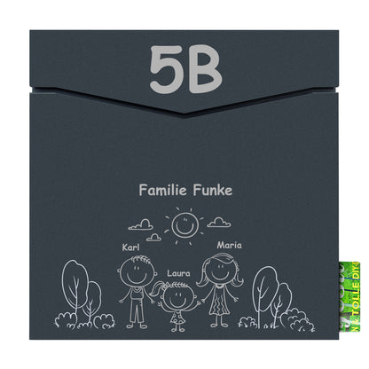 Beschriftung NF14A Motiv große Familie