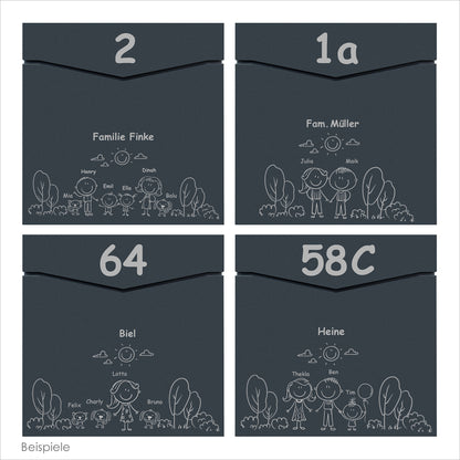 Beschriftung NF14A Motiv große Familie