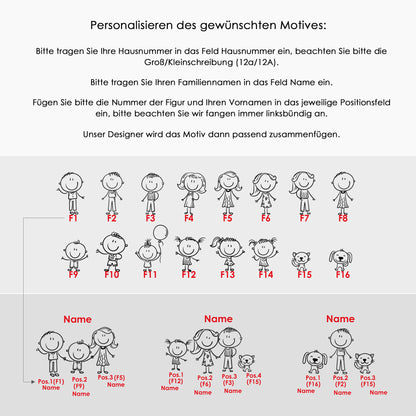 Beschriftung NF14A Motiv große Familie