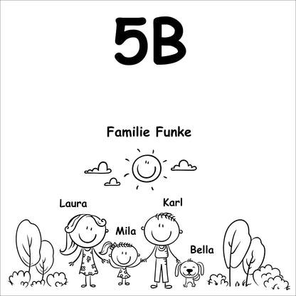 Beschriftung NF14A Motiv große Familie