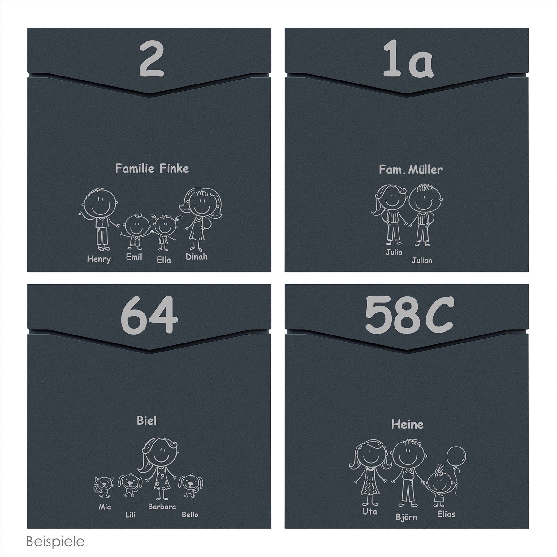 Beschriftung NF14B Motiv Familie