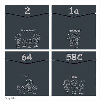 Beschriftung NF14B Motiv Familie