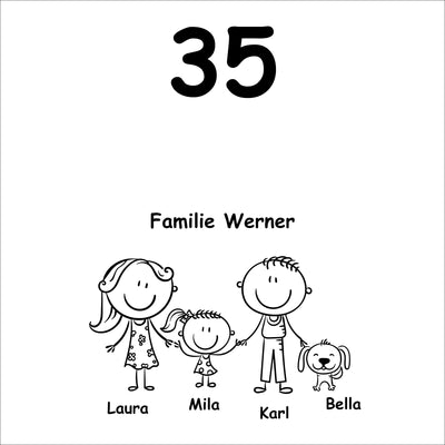 Beschriftung NF14B Motiv Familie