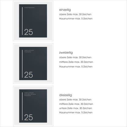 Beschriftung NF71a R