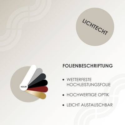 Beschriftung NF82a