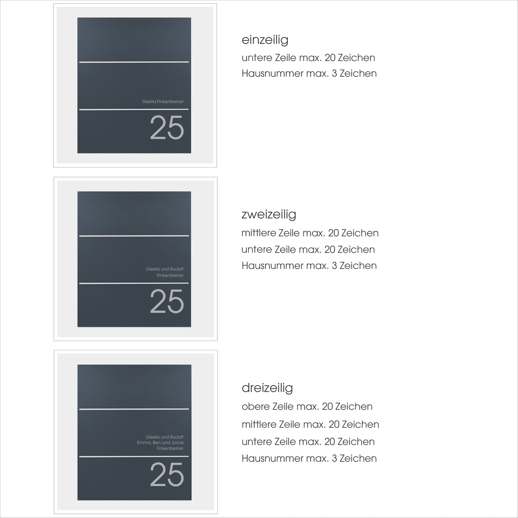 Beschriftung NF74a für Box 141
