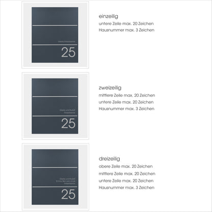 Beschriftung NF74a für Box 141