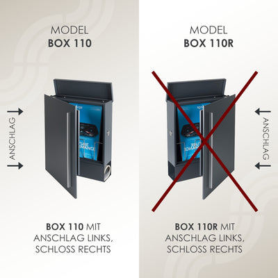 Briefkasten Box 110 grau-aluminium