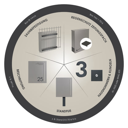 Briefkasten Box 110 Na weiß