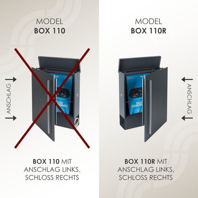 Briefkasten Box 110r anthrazit