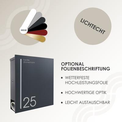 Briefkasten Box 110r anthrazit