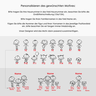 Briefkasten Box 111 Nf14b anthrazit personalisiert