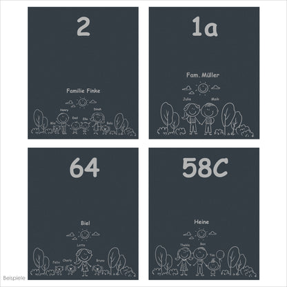 Briefkasten Box 111 Nf14a anthrazit personalisiert