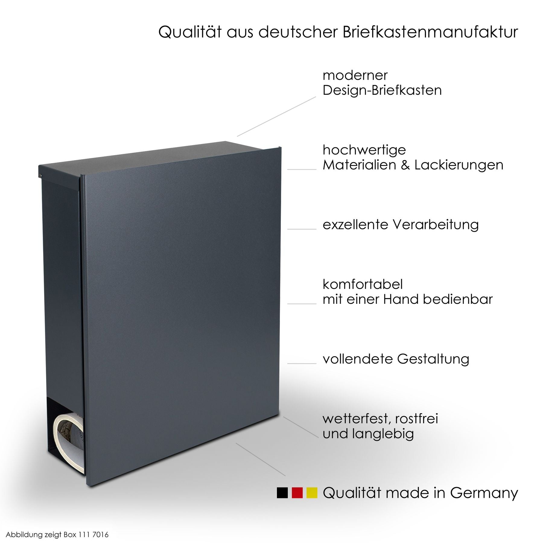 B-Ware Box 111 Design-Briefkasten mit Zeitungsfach basalt-grau (RAL 7012)