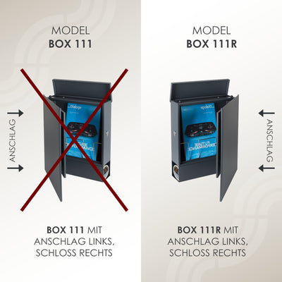 Briefkasten Box 111r Stick330 anthrazit personalisiert