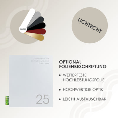 Briefkasten Box 111r weiß
