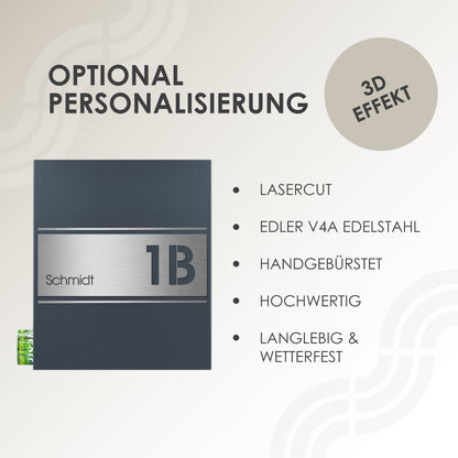 Briefkasten Box 141 anthrazit