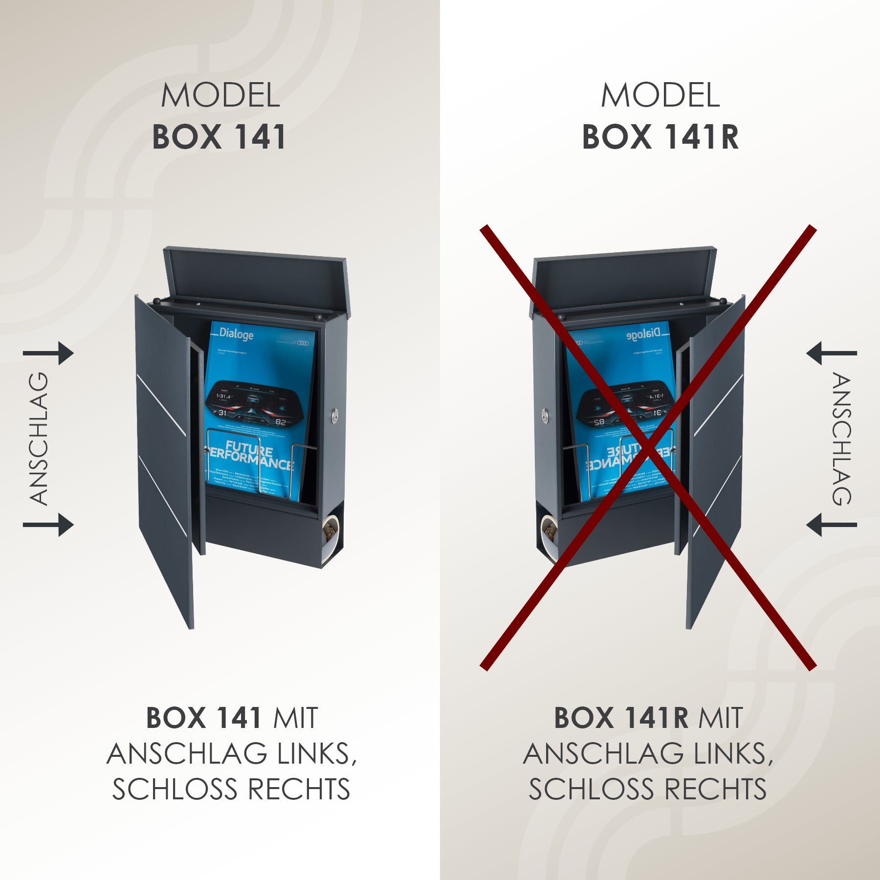 Briefkasten Box 141 Nf11d anthrazit personalisiert