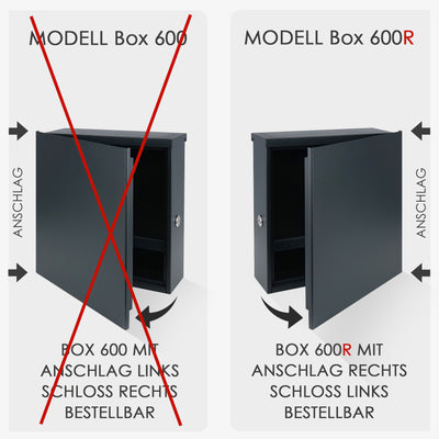 Premium Box 600R Briefkasten anthrazit (RAL 7016) mit Zeitungsfach