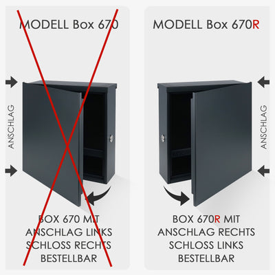 Premium Box 670R Design-Briefkasten anthrazit (RAL 7016)