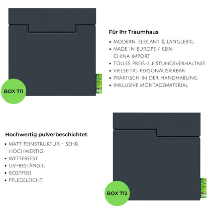 B-Ware Box 713 Briefkasten mit Zeitungsfach anthrazit