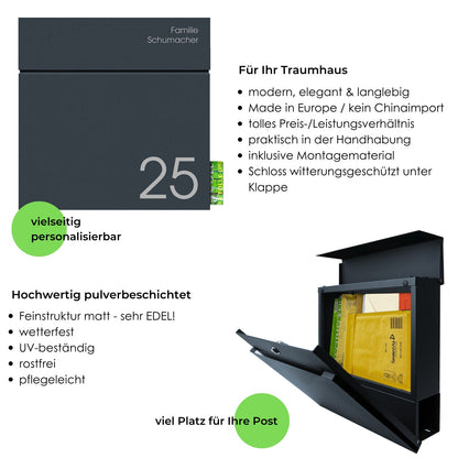 Vielseitig personalisierbar-hochwertig und langlebig