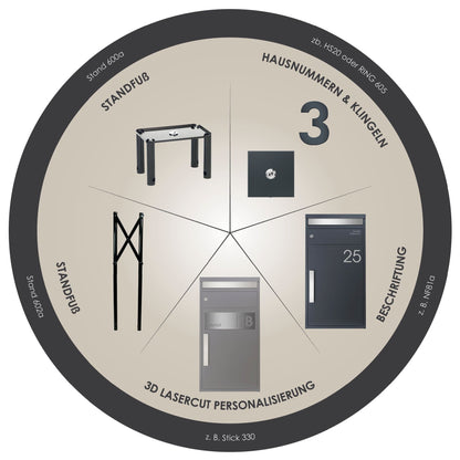 Paketbriefkasten PBox 65f NF81a anthrazit personalisiert