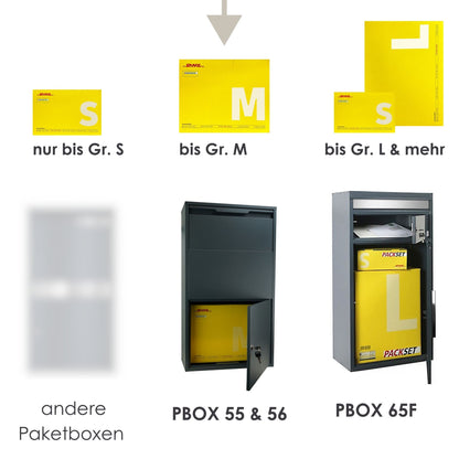 B-Ware Paketkasten PBox 55 anthrazit Sicherungseinwurf