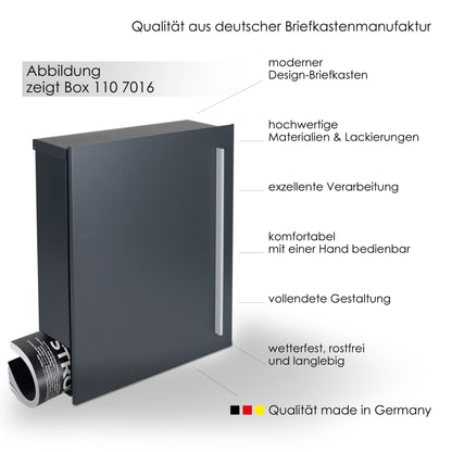 SBox 110RNa Standbriefkasten mit Zeitungsfach inkl. Name und Hausnummer anthrazit (RAL 7016) mit Pfosten (einbetonieren) Rechtsanschlag