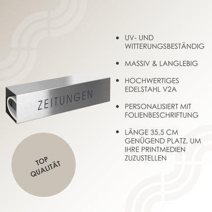 Zeitungsfach ZF1 Edelstahl Zeitungen